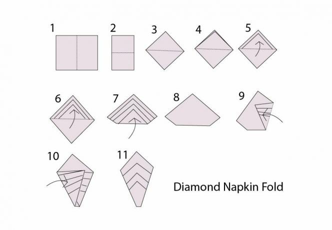 diamant serviett fold