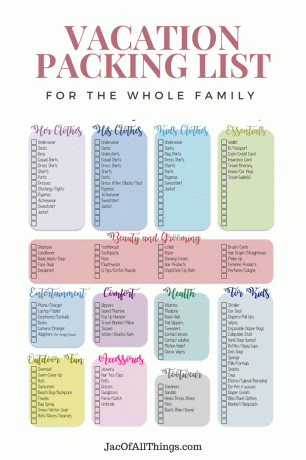 Lista de ambalare a vacanței de familie