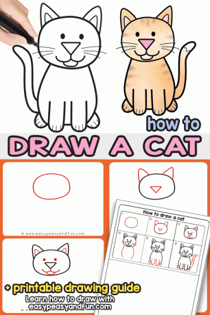 Како нацртати мачку