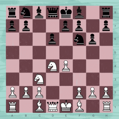 Drakvariation i schack