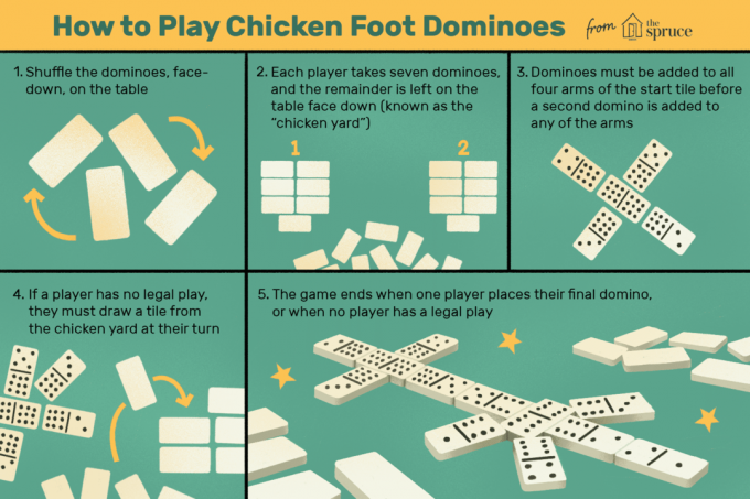 Illustration de la façon de jouer aux dominos de patte de poulet