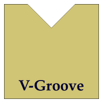 Profil bitja usmerjevalnika V-Groove