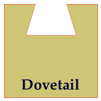 Profil bitja usmerjevalnika Dovetail