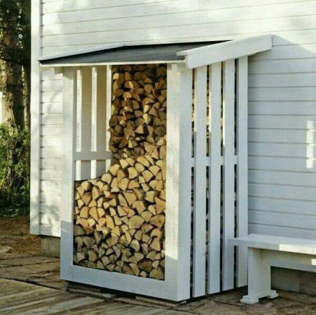 Ajouter sur le style cabane à bois de chauffage