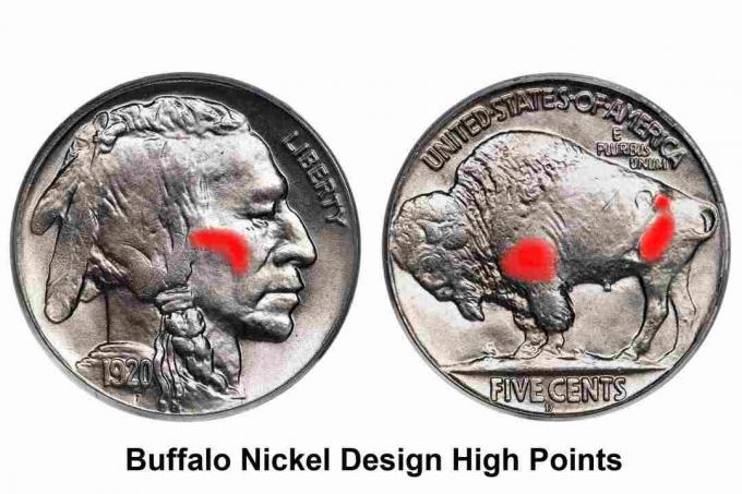 Puntos altos del diseño Buffalo Nickel