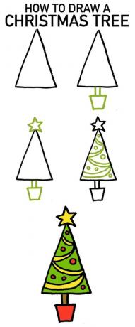 Jak nakreslit vánoční stromeček