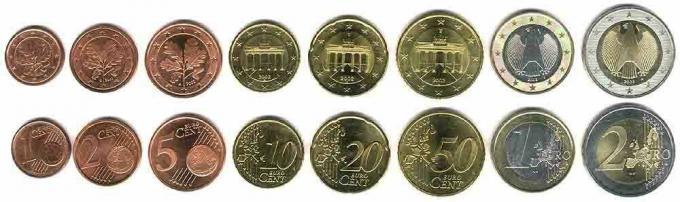これらのコインは現在ドイツでお金として流通しています。