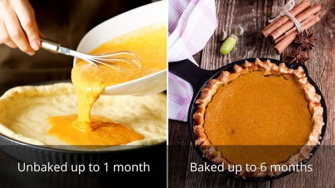 Spanduk yang menunjukkan waktu pembekuan untuk pai yang belum dipanggang dan pai panggang