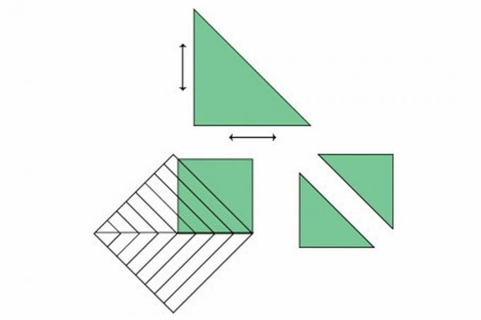 Kaip sukamaisiais kampais iškirpti trikampius