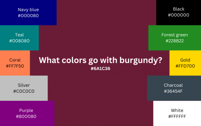 millised värvid sobivad burgundiaga