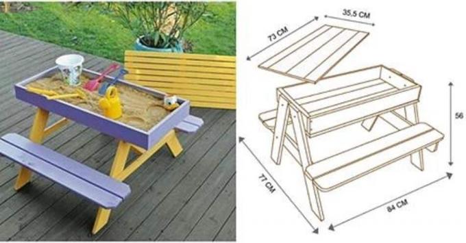 Sandbox piknik masası
