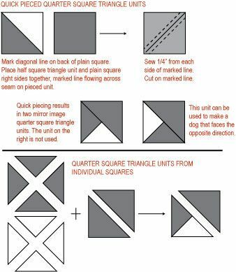 क्वार्टर-स्क्वायर त्रिकोण इकाई को जोड़ने के विकल्प