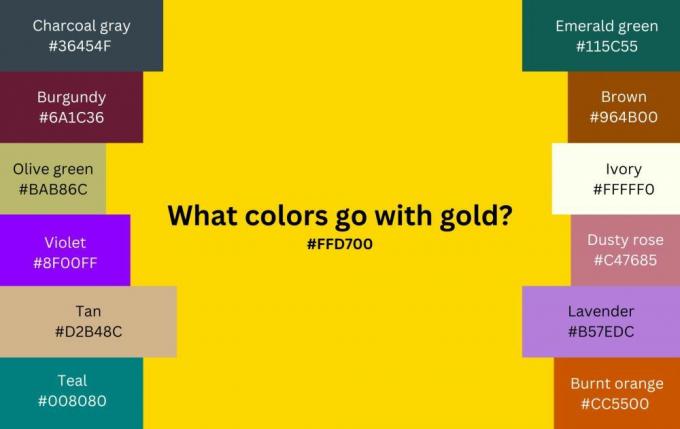 Los colores combinan con el dorado