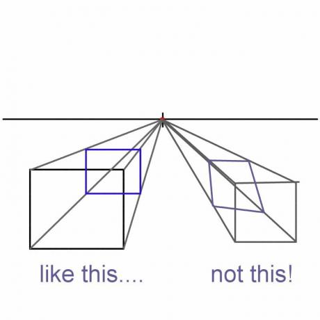 Continuar construyendo la caja