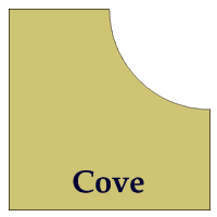 Profil bitnega usmerjevalnika Cove