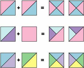 Ilustrovaný návrh konfigurácie trojuholníkov.