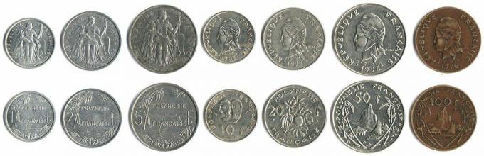 Monety te są obecnie w obiegu w Polinezji Francuskiej jako pieniądze.