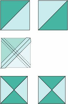 Ilustrovaný návrh, ako rezať jednotky trojuholníka so štvrtinovým štvorcom.