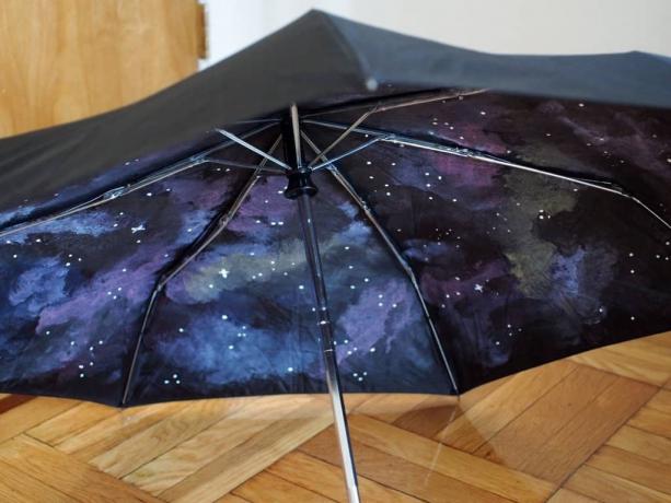 Внутренний зонт галактики