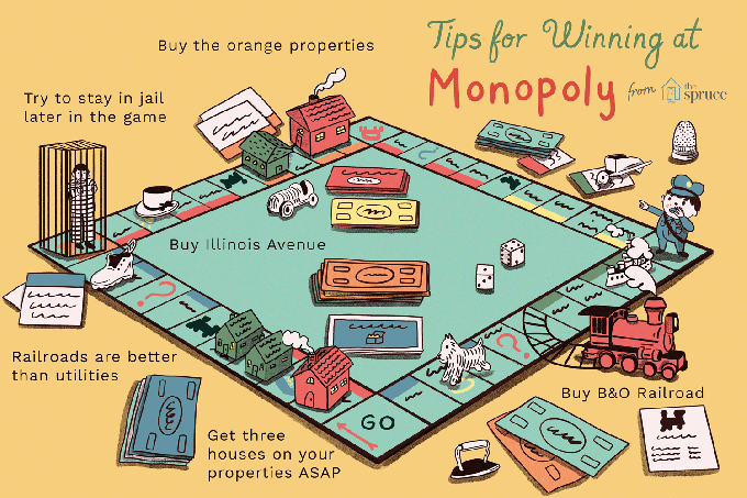 GIF s textem vysvětlujícím, jak získat monopol