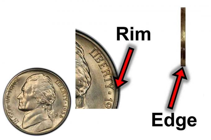 La differenza tra il bordo e il bordo di una moneta.